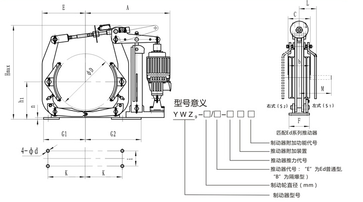 YWZ9系列